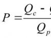 Metode i formule za izračunavanje inflacije, da li nas varaju?